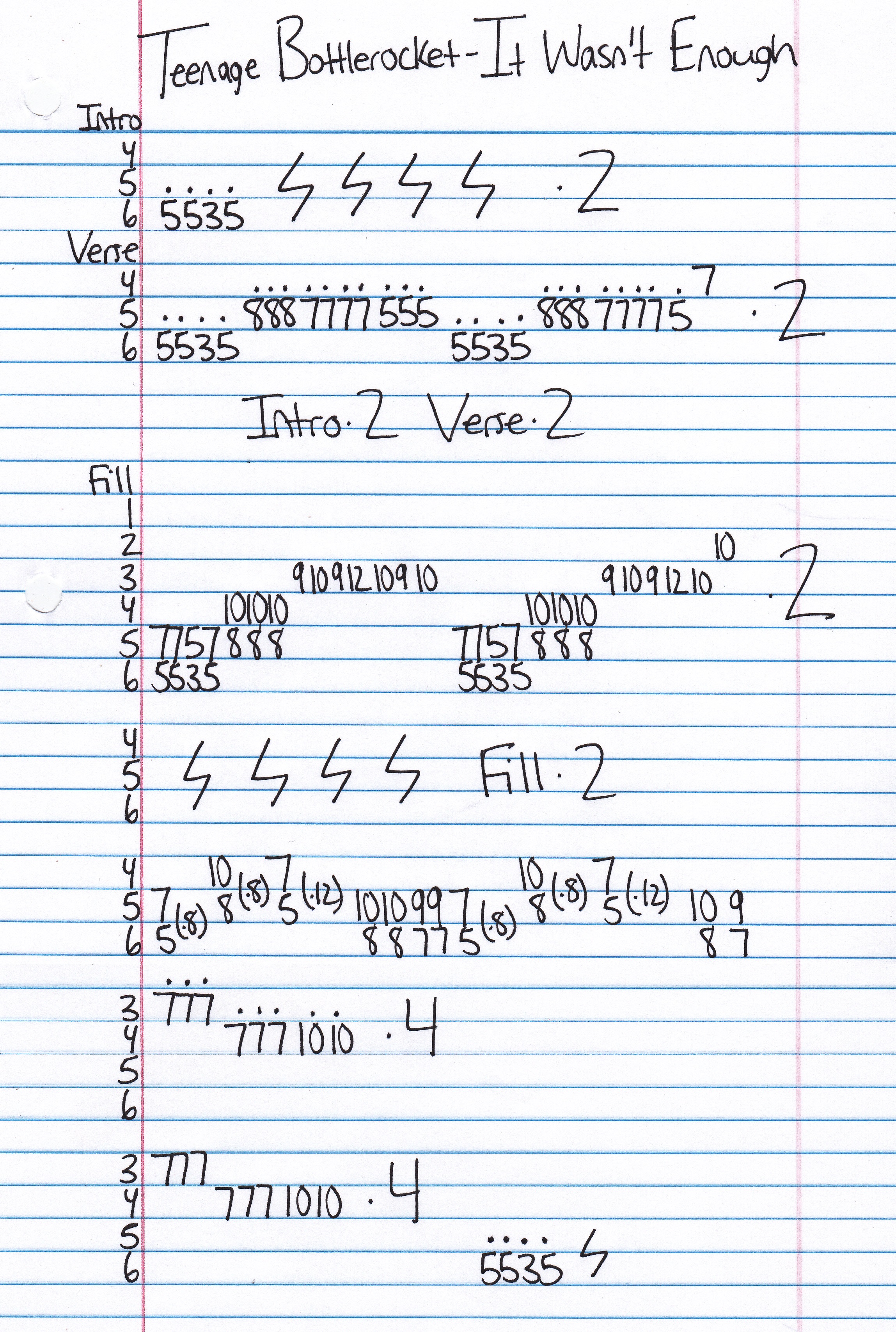 High quality guitar tab for It Wasn't Enough by Teenage Bottlerocket off of the album So Dumb/So Stoked EP. ***Complete and accurate guitar tab!***